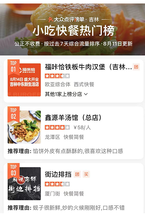 漢堡吉林小吃快餐熱門榜第一名.jpg