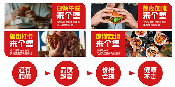 漢堡加盟市場(chǎng)需求人群.jpg